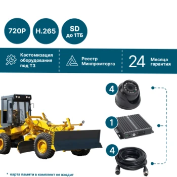 для грейдера NSCAR ST401_SD (4 камеры, запись на SD)