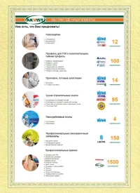 отзыв Группа компаний «AKVIST»